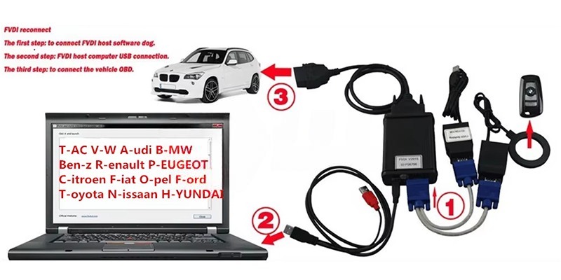 Where to connect diagnostic tool? 4